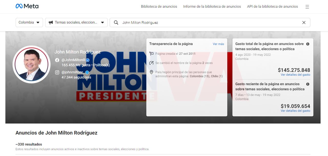 Con la herramienta “Transparencia para publicidad electoral” de Facebook, este diario revisó los avisos y montos que han pagado los candidatos a la presidencia en los próximos comicios.