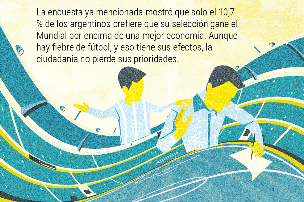El mundo no es como lo pintan: ¿Argentina se juega más que un mundial?