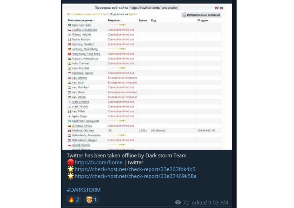 Mensaje de Dark Storm en Telegram