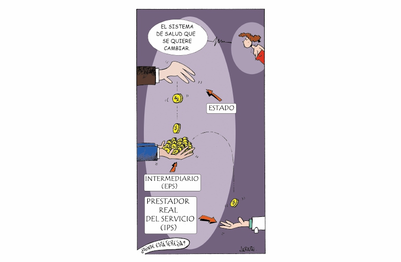 Cándida