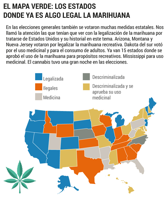 Elecciones en Estados Unidos.