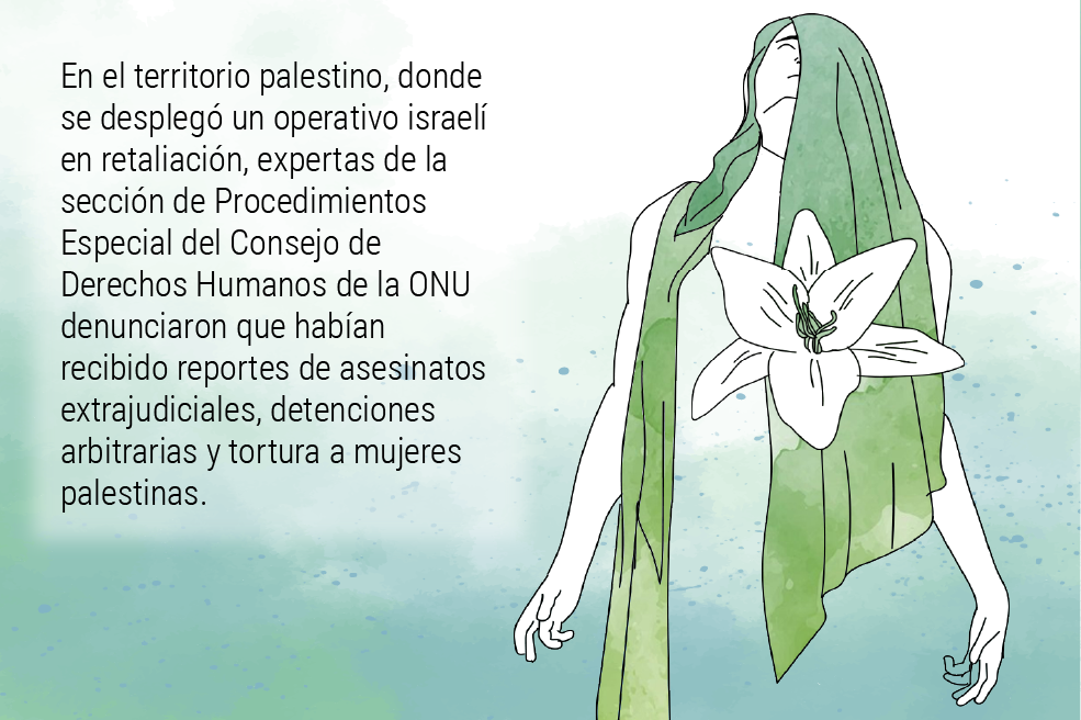 El cuerpo de las mujeres: otro territorio para la guerra