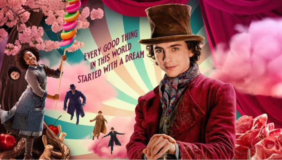 5 datos curiosos de la nueva película ‘Wonka’