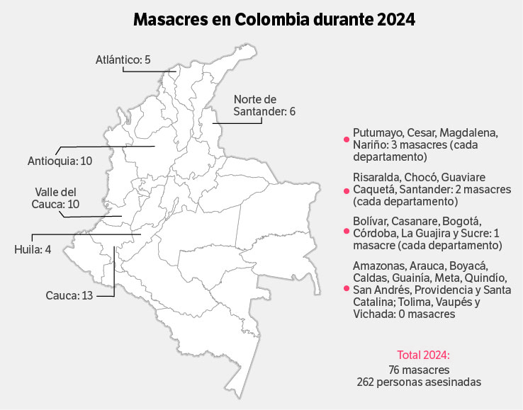 Masacres en Colombia durante 2024, según cifras de Indepaz.