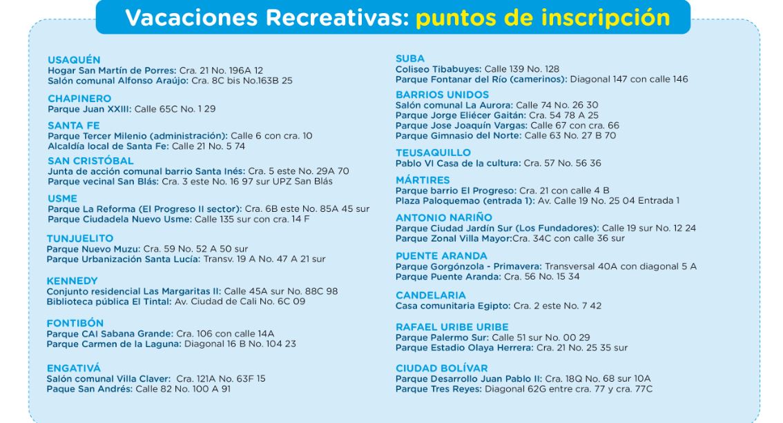 Fuente:Instituto Distrital de Recreación y Deporte
