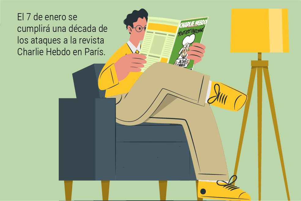 El mundo no es como lo pintan: Los eventos que marcarán 2025.