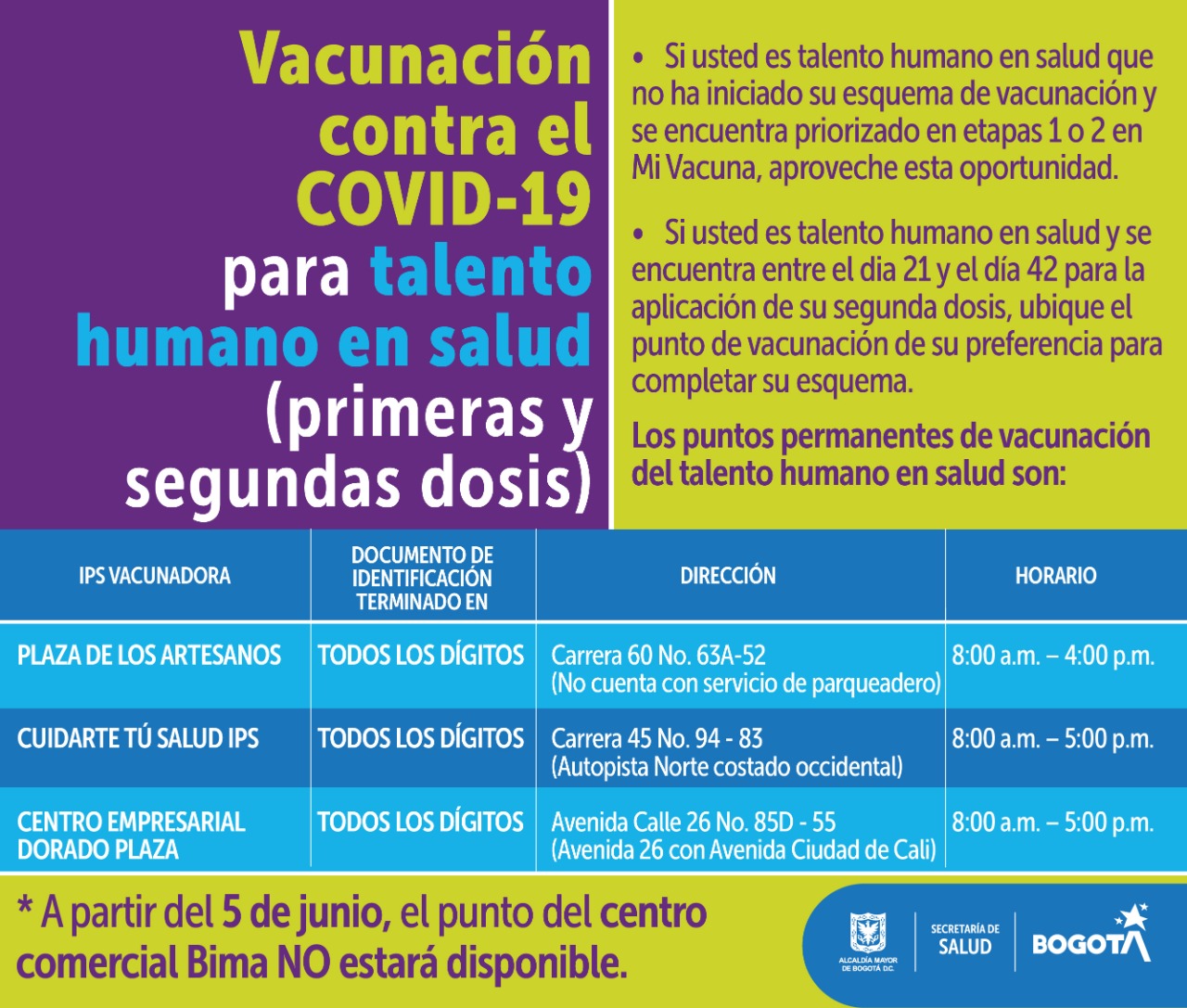 Nuevo récord de contagiados por COVID-19 en Bogotá