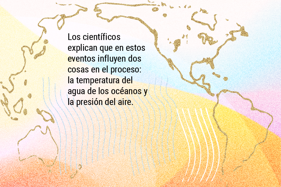 El fenómeno de El Niño, explicado para niños.