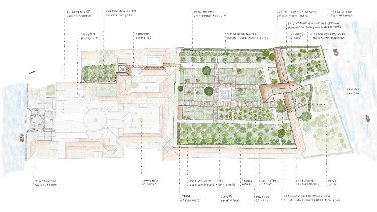 El proyecto de restauración botánica de Paolo Pejrone