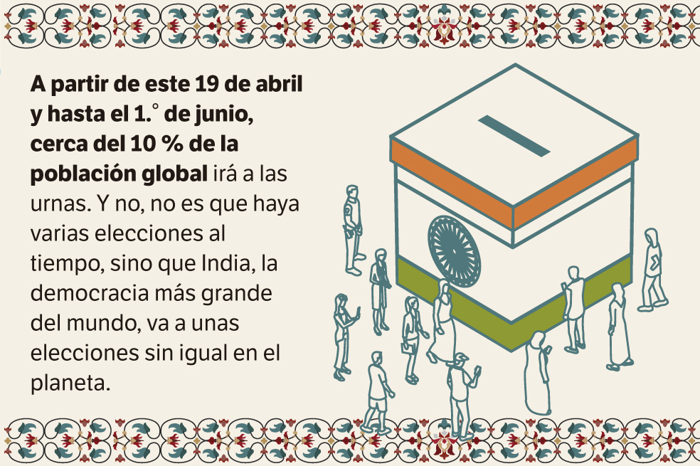 Las elecciones más grandes del mundo son en India: el 10 % decide su futuro.