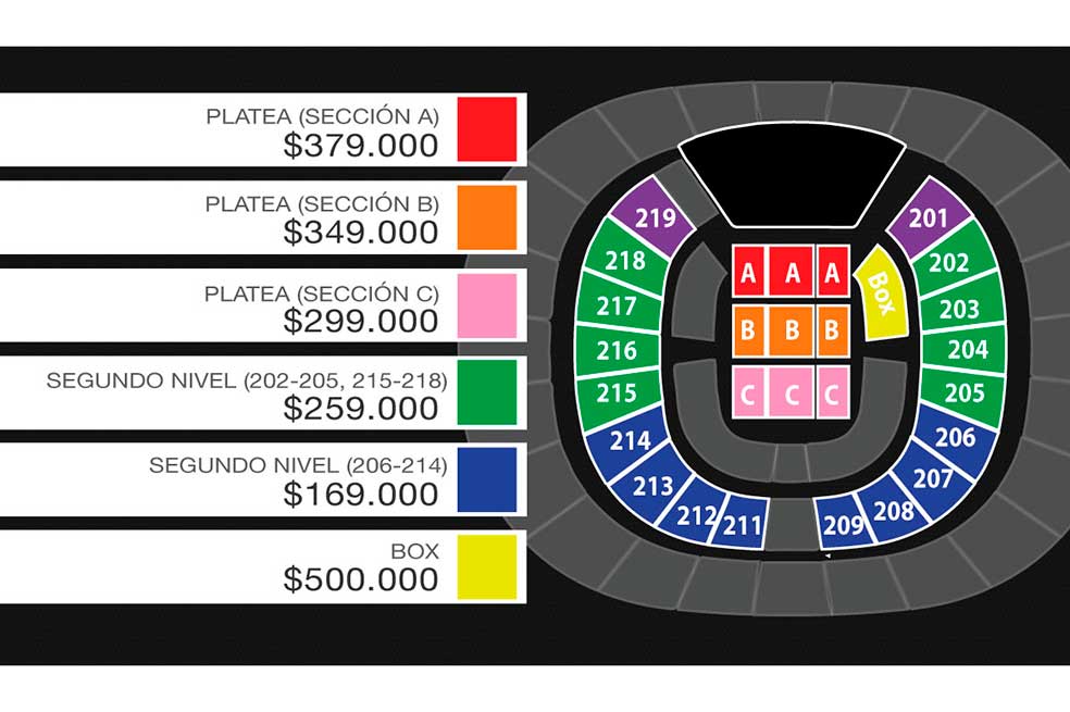 Distribución de la boletería del concierto de Norah Jones en Colombia, 2019.Cortesía
