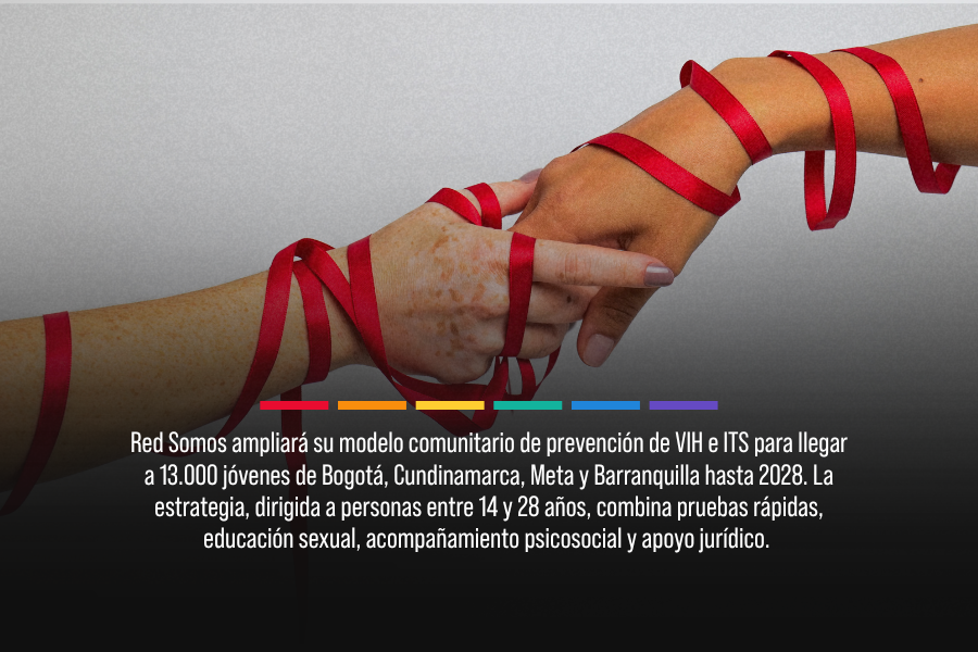 Radar Queer del 16 al 22 de mayo.