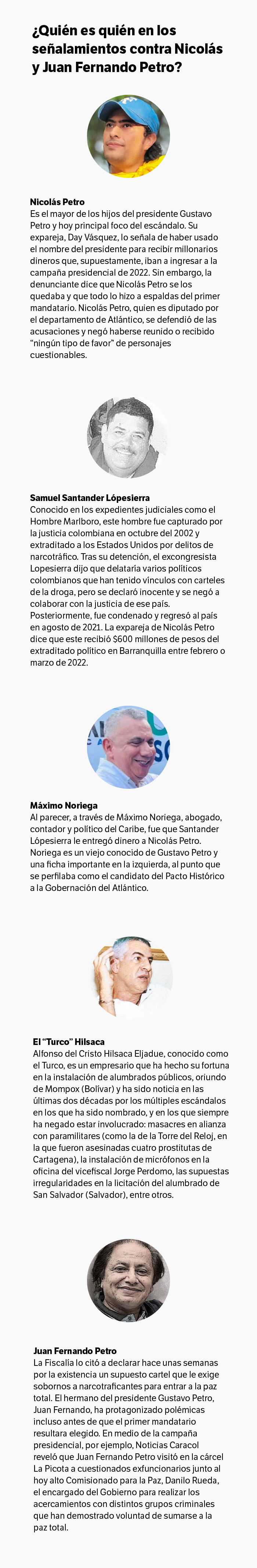 ¿Quién es quién?