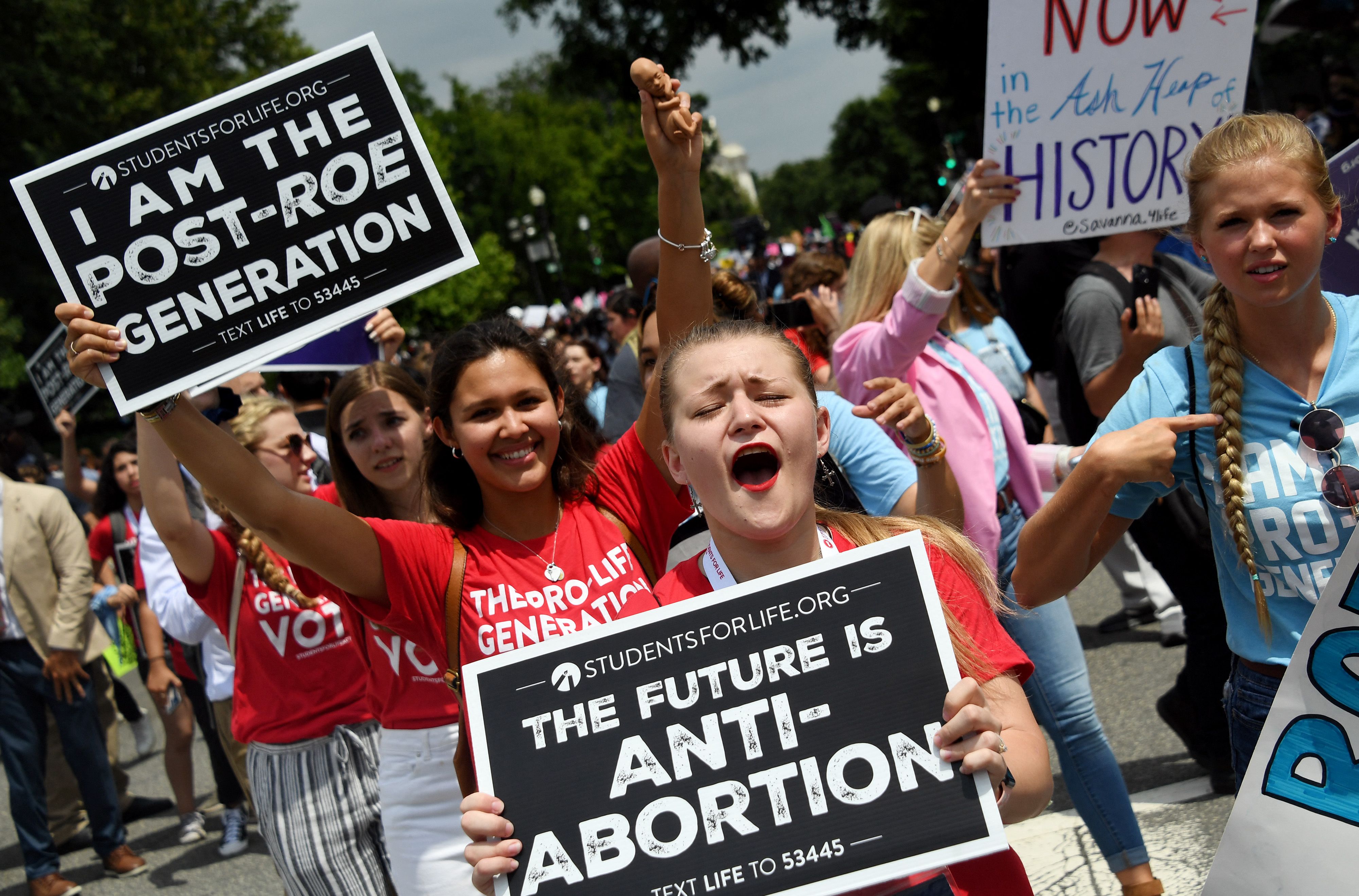 Derecho al aborto en EEUU