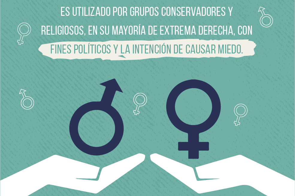 Mentiras Ideología de género