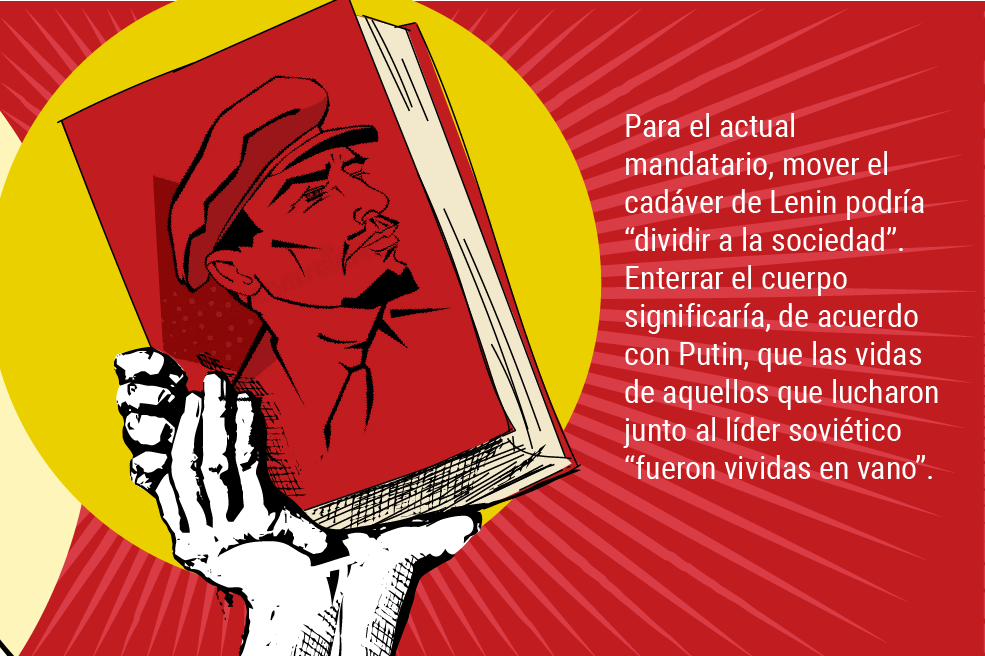 Un legado sin celebración: los 100 años de la muerte de Lenin.