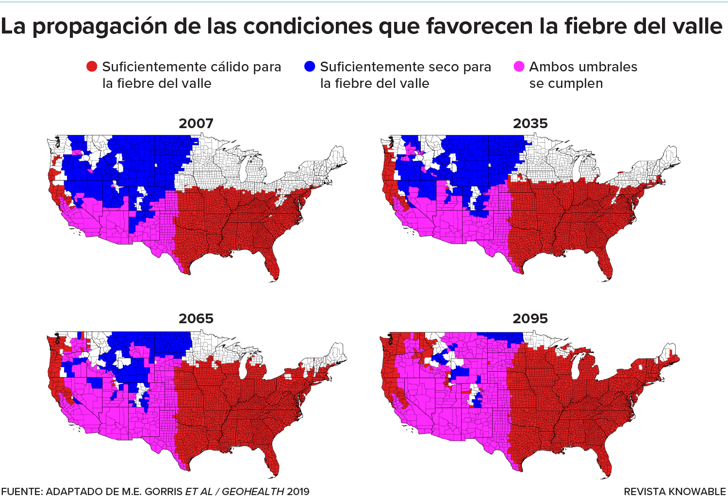 El hongo que causa la fiebre del valle necesita condiciones relativamente cálidas y secas para prosperar. En la actualidad, esas condiciones están restringidas principalmente al suroeste de EE.UU. —pero a medida que el clima cambie, los científicos predicen que las condiciones adecuadas se generalizarán mucho más, permitiendo que la enfermedad se propague por casi todo el oeste de EE.UU.—.