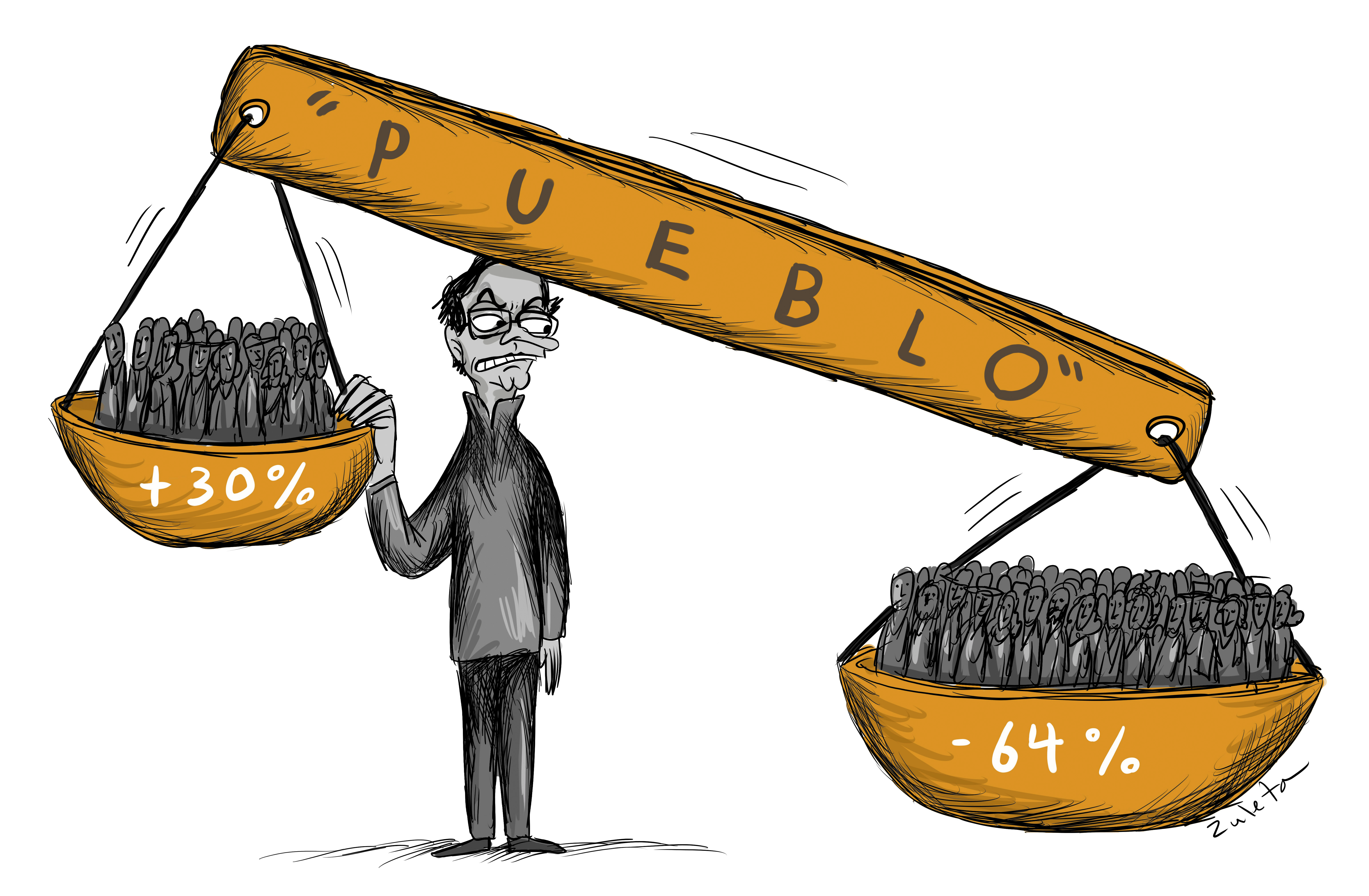Pueblo