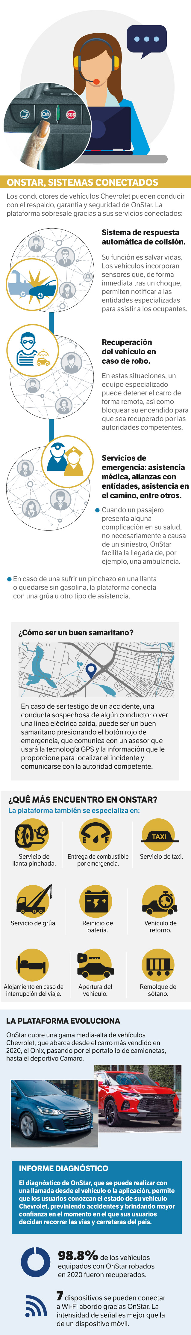 OnStar: servicios conectados para los usuarios de Chevrolet