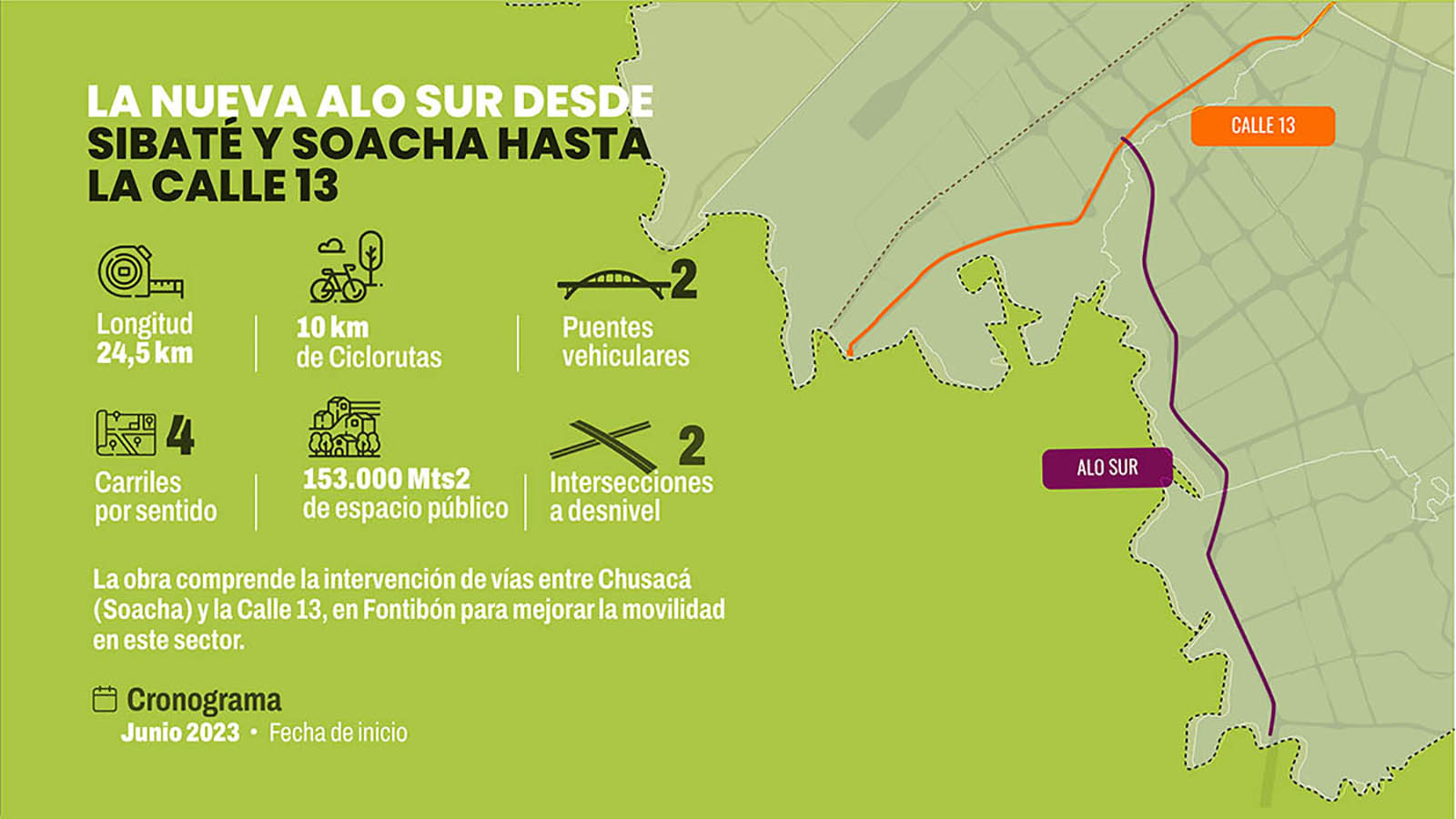 Obras viales 2023 en Bogotá