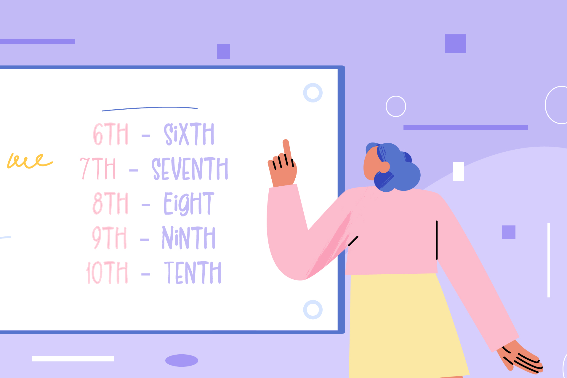 Fechas en inglés Gymglish