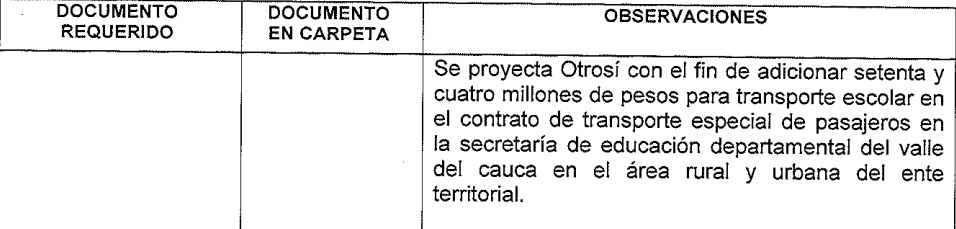 En el contrato de transporte de funcionarios de la secretaría se añadió un otrosí para "transporte escolar".