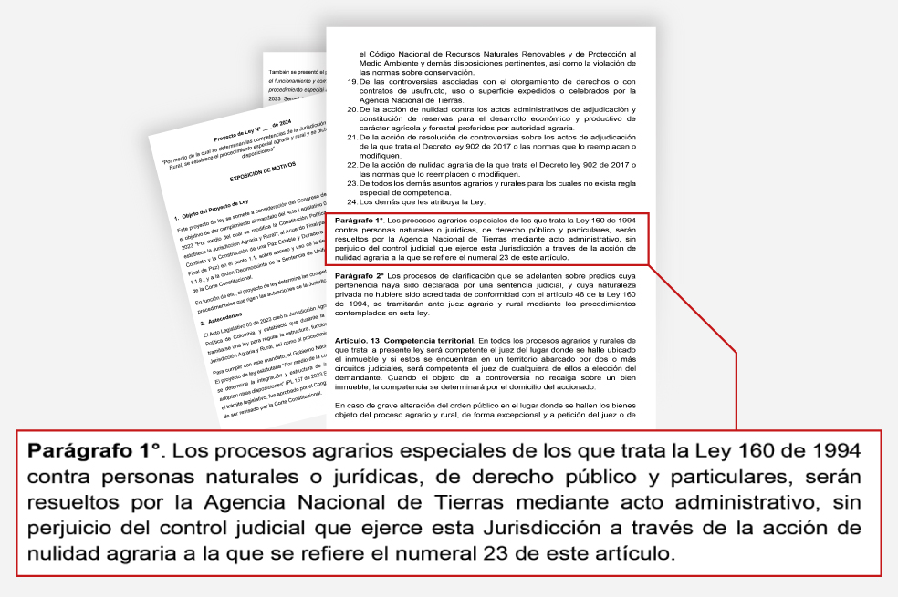 Parágrafo artículo 12 jurisdicción agraria expropiación exprés