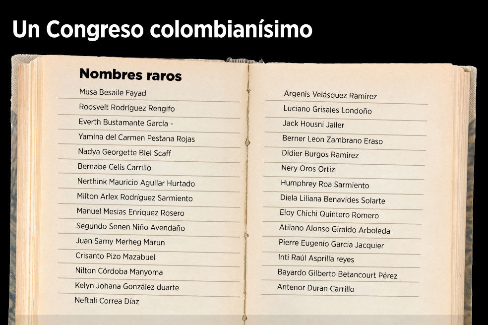 Congreso colombianísimo