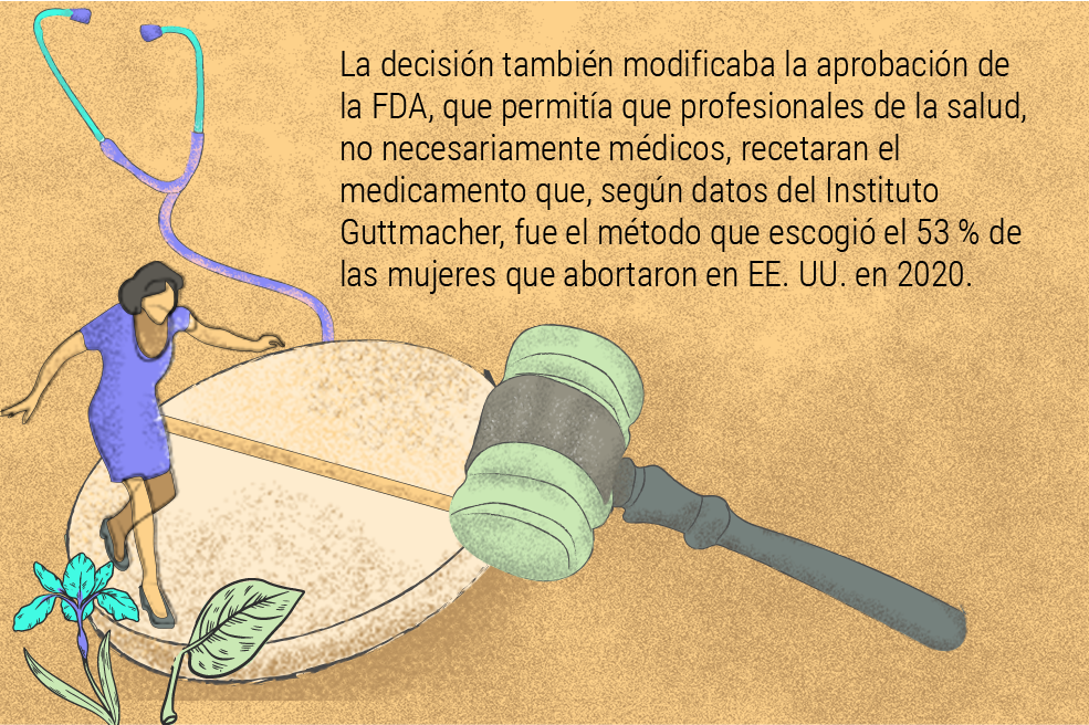 El mundo no es como lo pintan: La lucha alrededor de la píldora abortiva en Estados Unidos