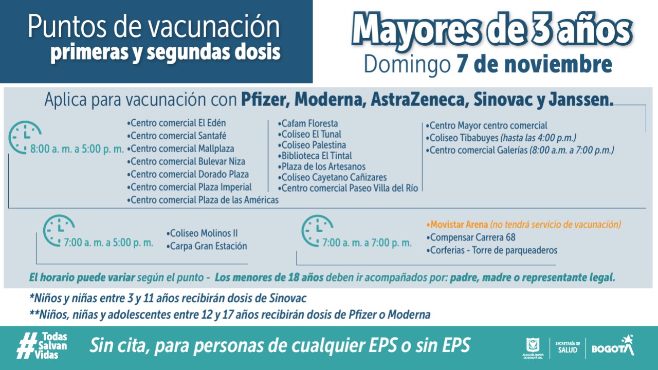 Así va la vacunación contra Covid-19 en Bogotá