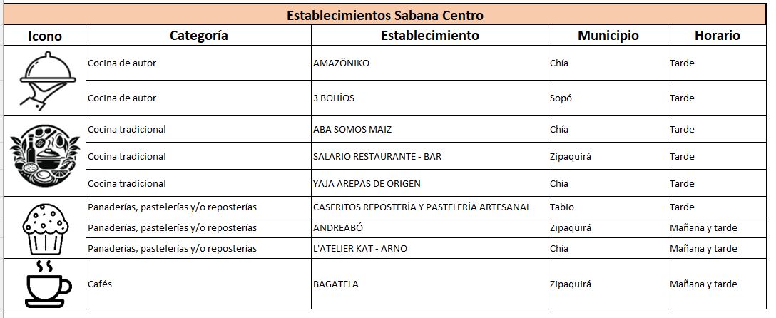 Colonial 4.