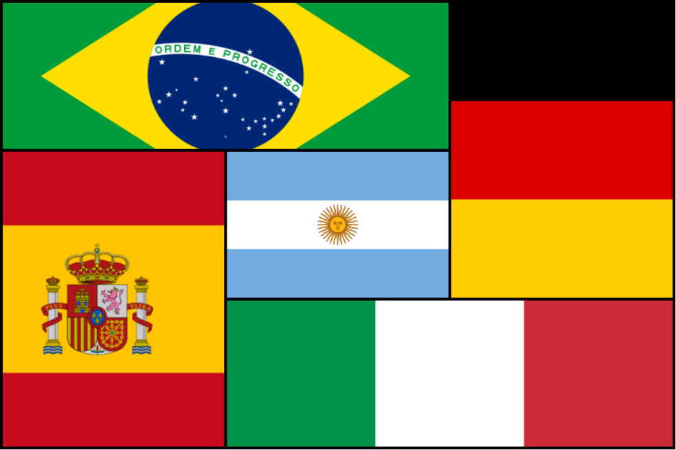 Las selecciones que más veces han asistido a un Mundial