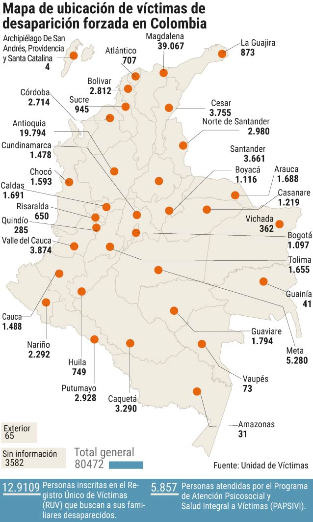 Un mapa de Colombia que tiene a los lados las cifras de desaparición forzada en Colombia.