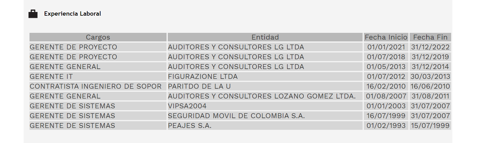 Gustavo Lozano Ferro, director de la Oficina de Tecnologías de la Información del CNE