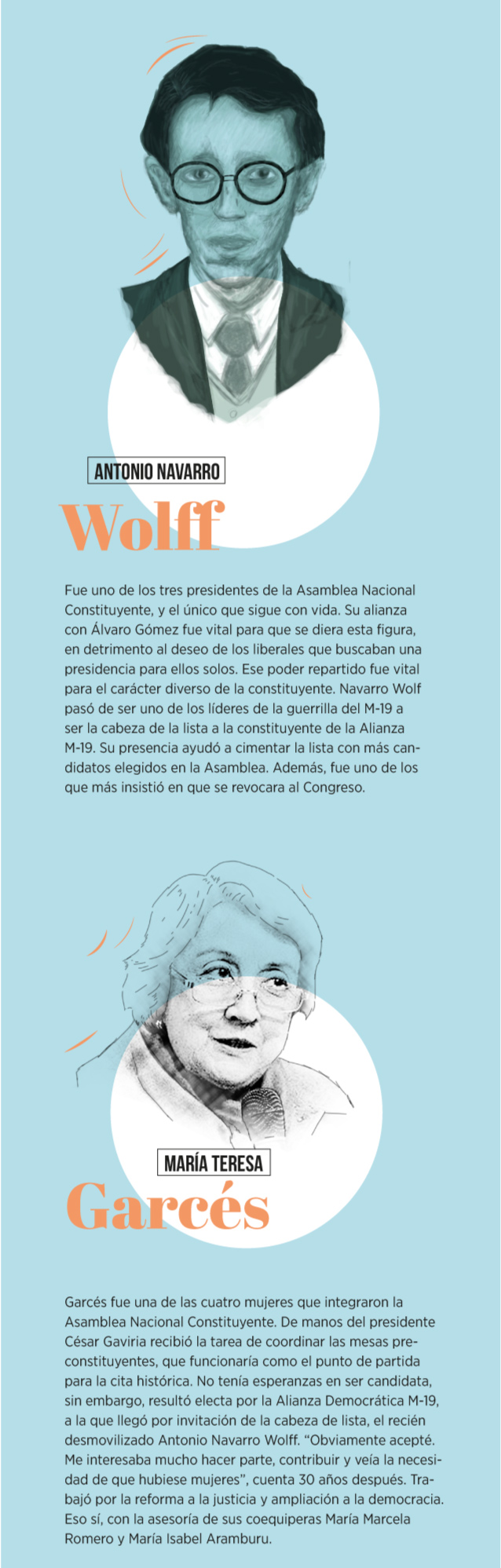 Gráfica constituyente
