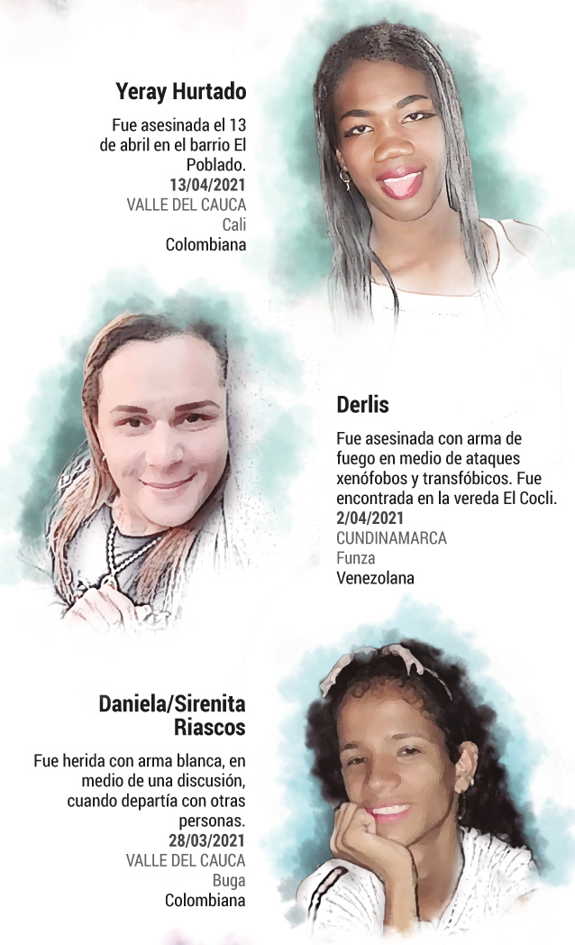 Veinte personas trans han muerto en 2021
