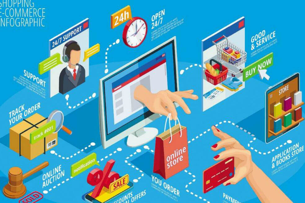 ¿Cuánto gastaron los colombianos en el comercio electrónico en 2024?