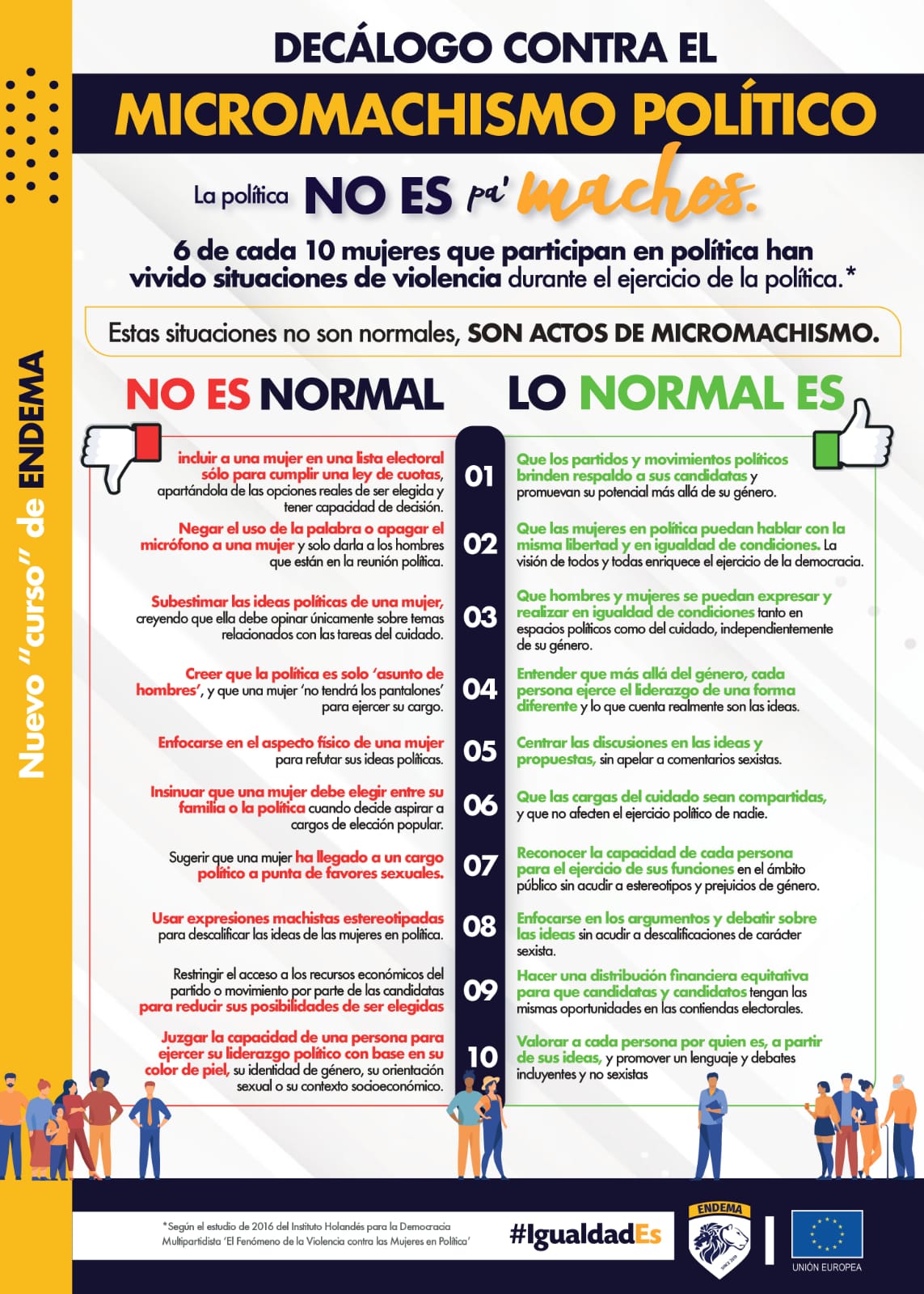 La UE ilustró 10 situaciones micromachistas que están mal y propone cómo revertirlas.