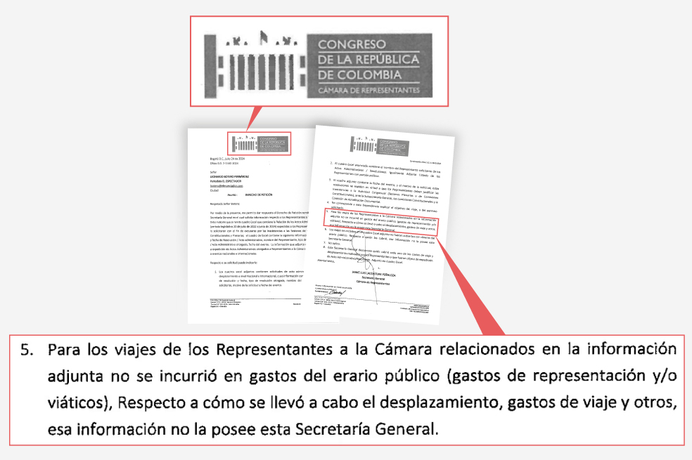 Facsímil de la respuesta de la Cámara de Representantes al derecho de petición sobre los viajes de congresistas al exterior