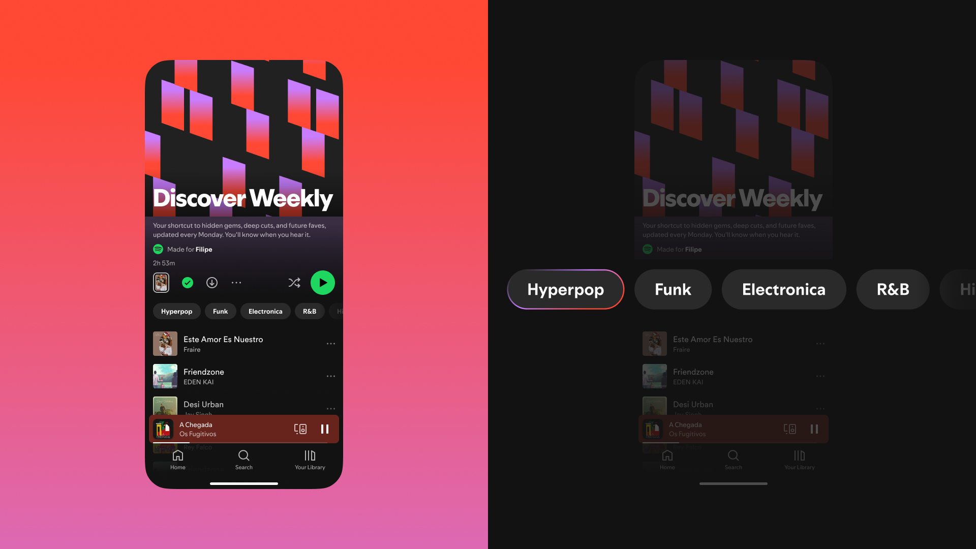 Spotify Discover Weekly.