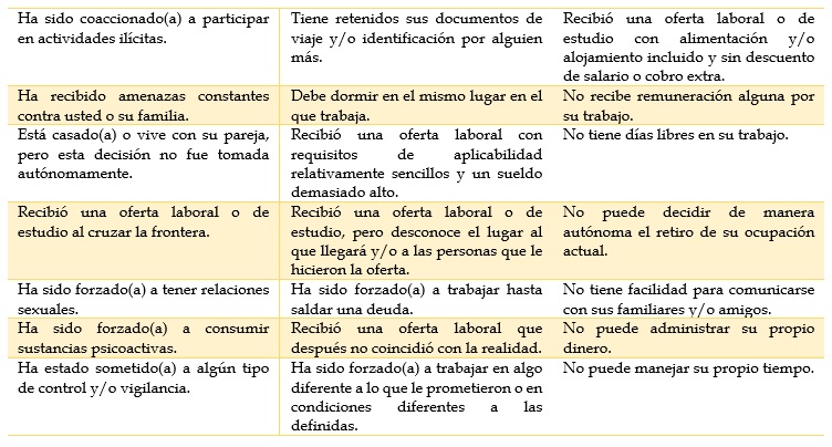Una respuesta articuladaExisten avances registrados por parte de las autoridades nacionales y locales, quienes han trabajado de la mano con la sociedad civil y la comunidad internacional para enfrentar la trata de personas. Sin embargo, en contextos de flujos migratorios mixtos, prevalecen grandes retos.