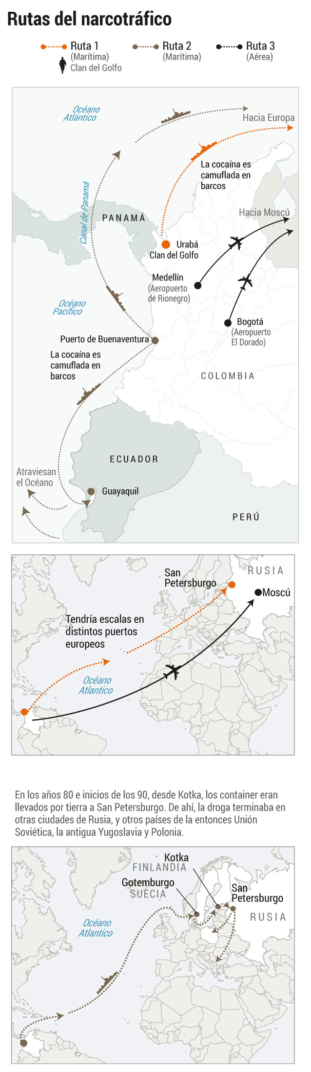 Estas son algunas de las rutas de narcotráfico detectadas con destino a Rusia. / Infografía El Espectador.