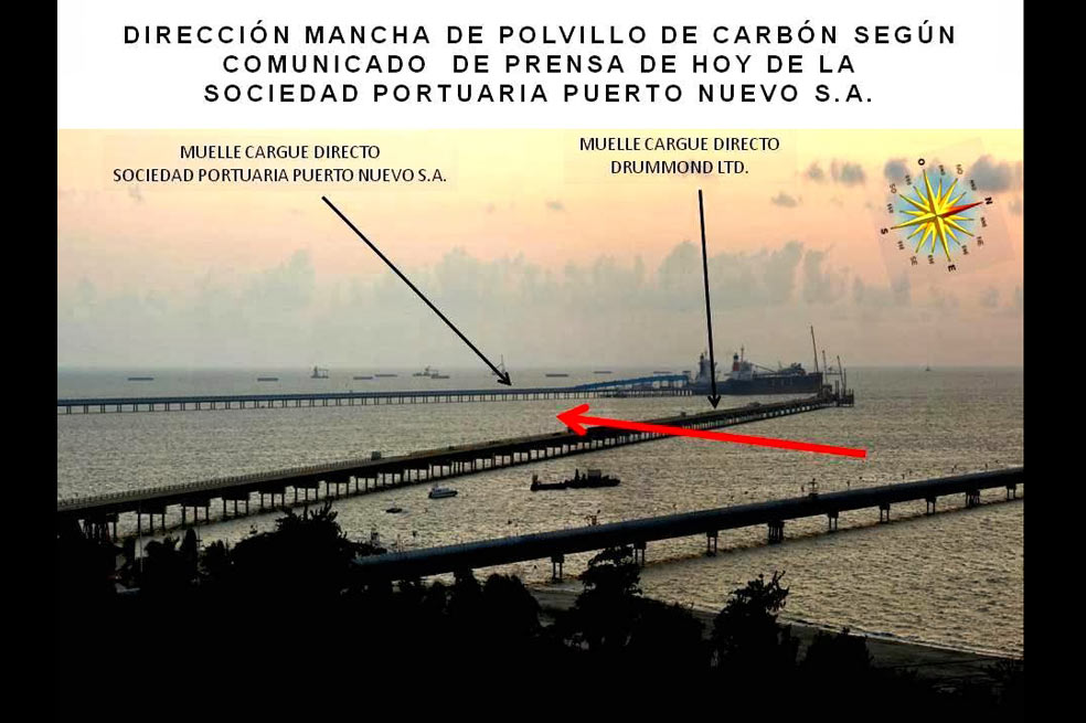 ¿Por qué derrame de carbón apunta a Puerto Nuevo?