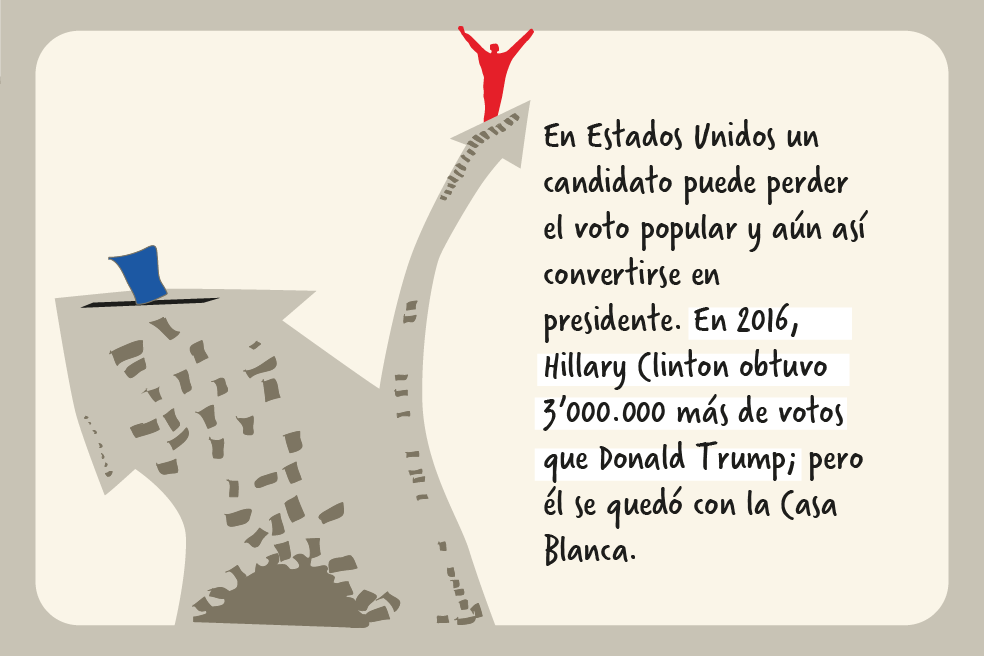 El mundo no es como lo pintan.