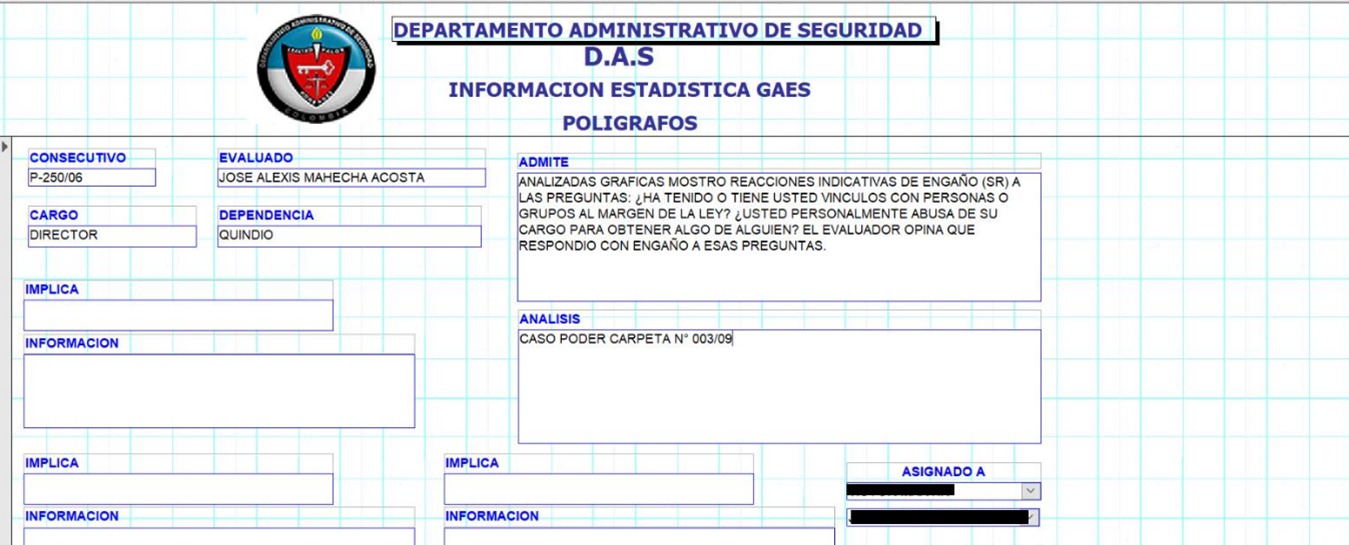 Fuente: base de datos del GAES, tomada del proceso de la Fiscalía General de la Nación.