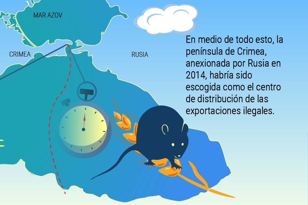 El mundo no es como lo pintan: Los barcos fantasma que roban cereal en Ucrania.