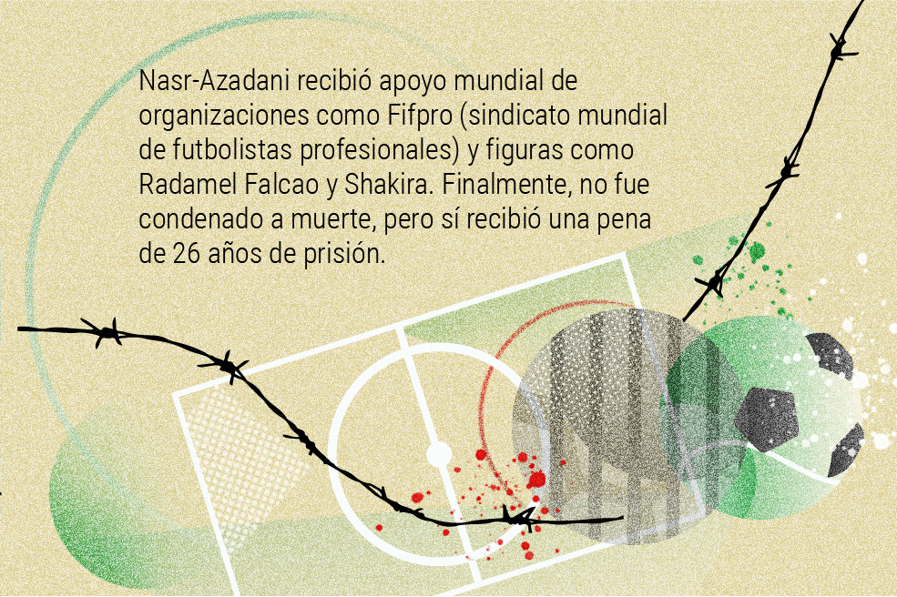 El mundo no es como lo pintan: el riesgo de ser deportista en Irán