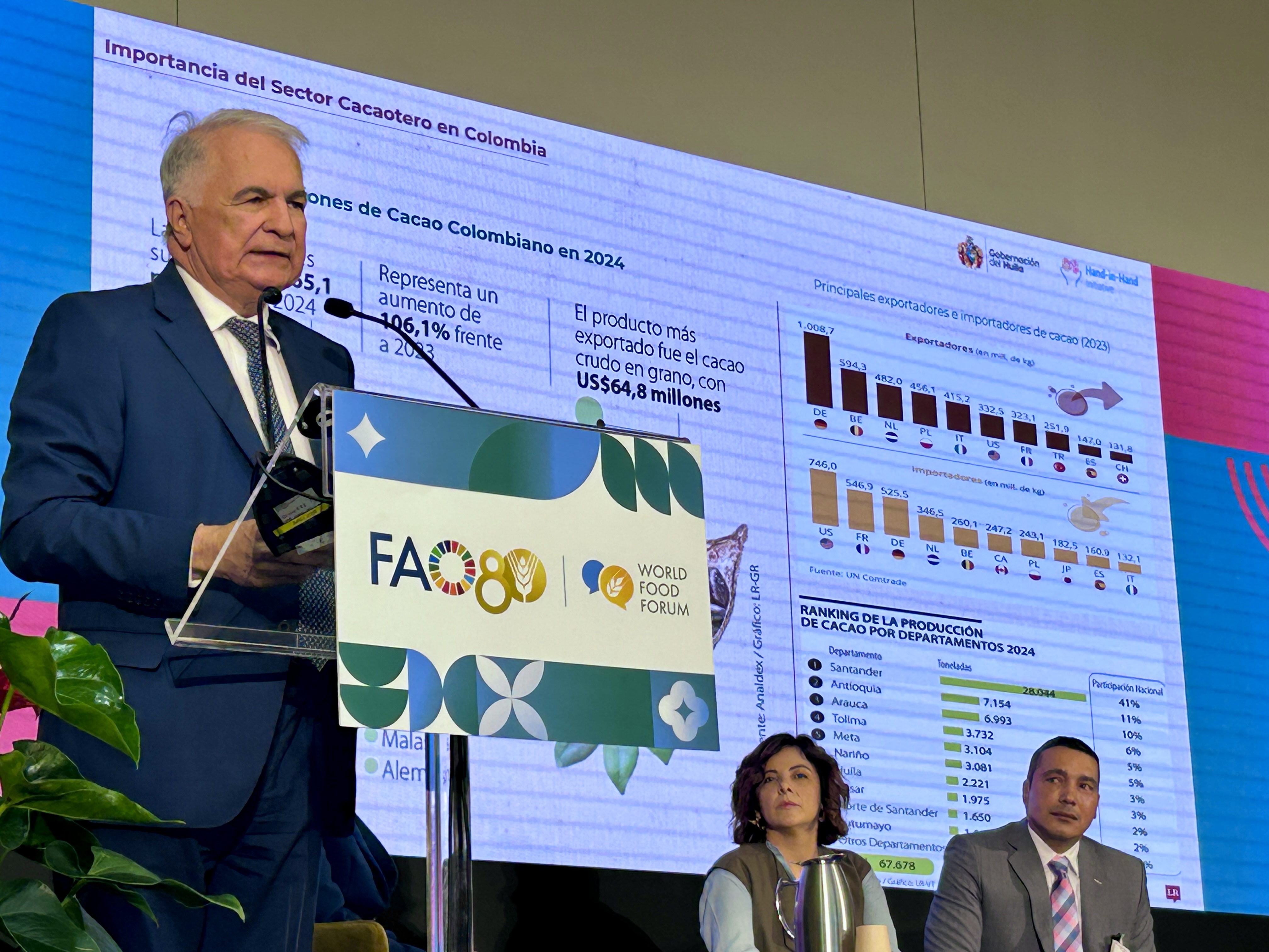 Huila presenta ante la FAO un proyecto para transformar la producción de cacao