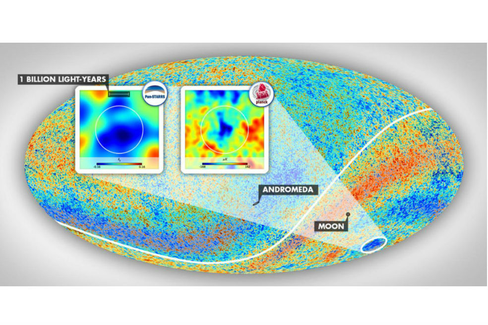 Hallan el punto más grande del universo