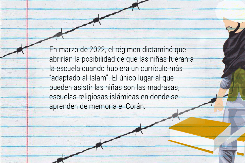 Las clases secretas que reivindican el derecho de las niñas afganas a estudiar.